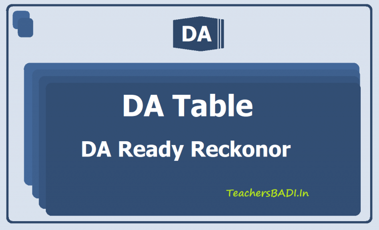 DA Ready Reckonor: DA Table for GPF, CPS Employees (Check your DA amount)
