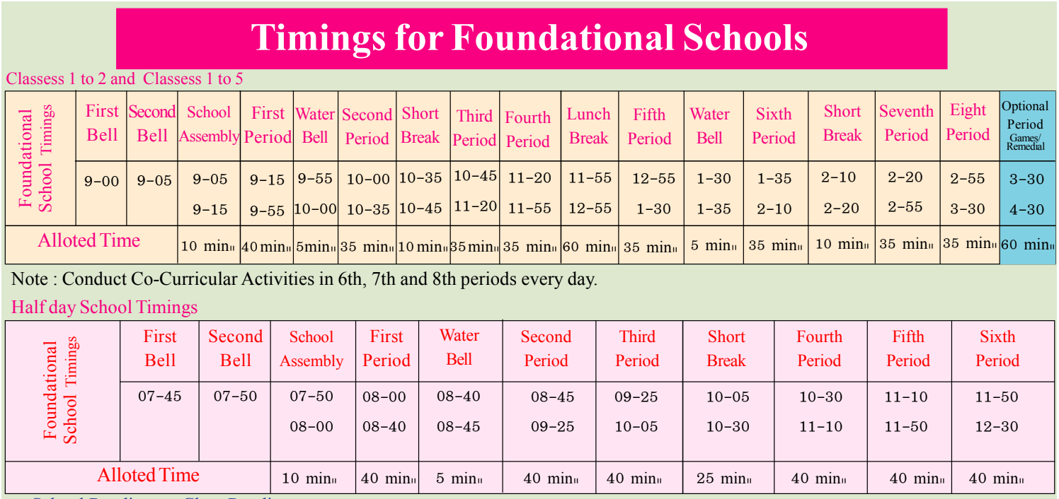 AP School Time Table 2023 Check Foundational High School Timings Periods