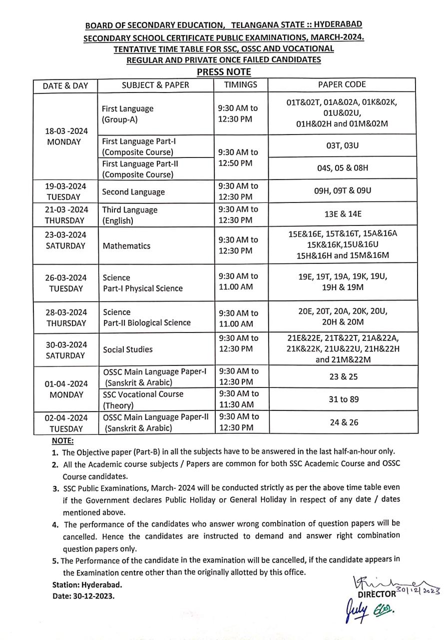TS 10th Class Time Table
