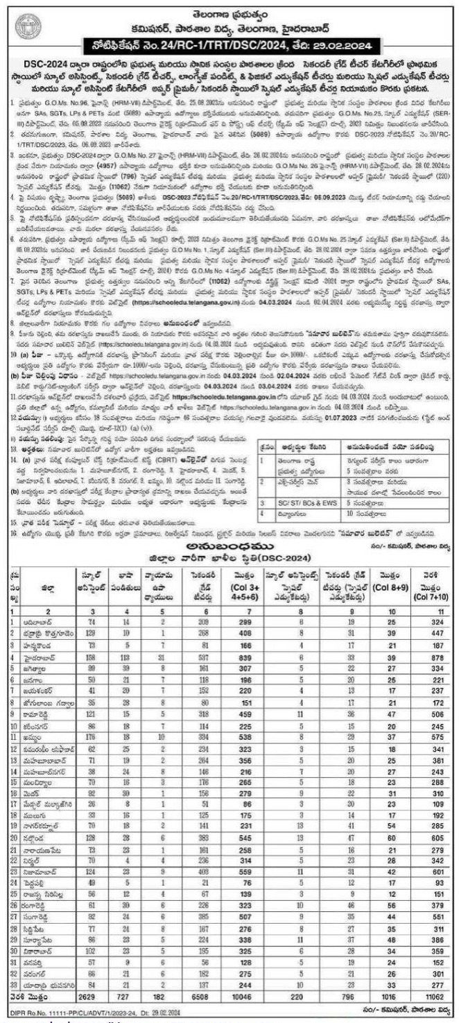 ts dsc notification 2