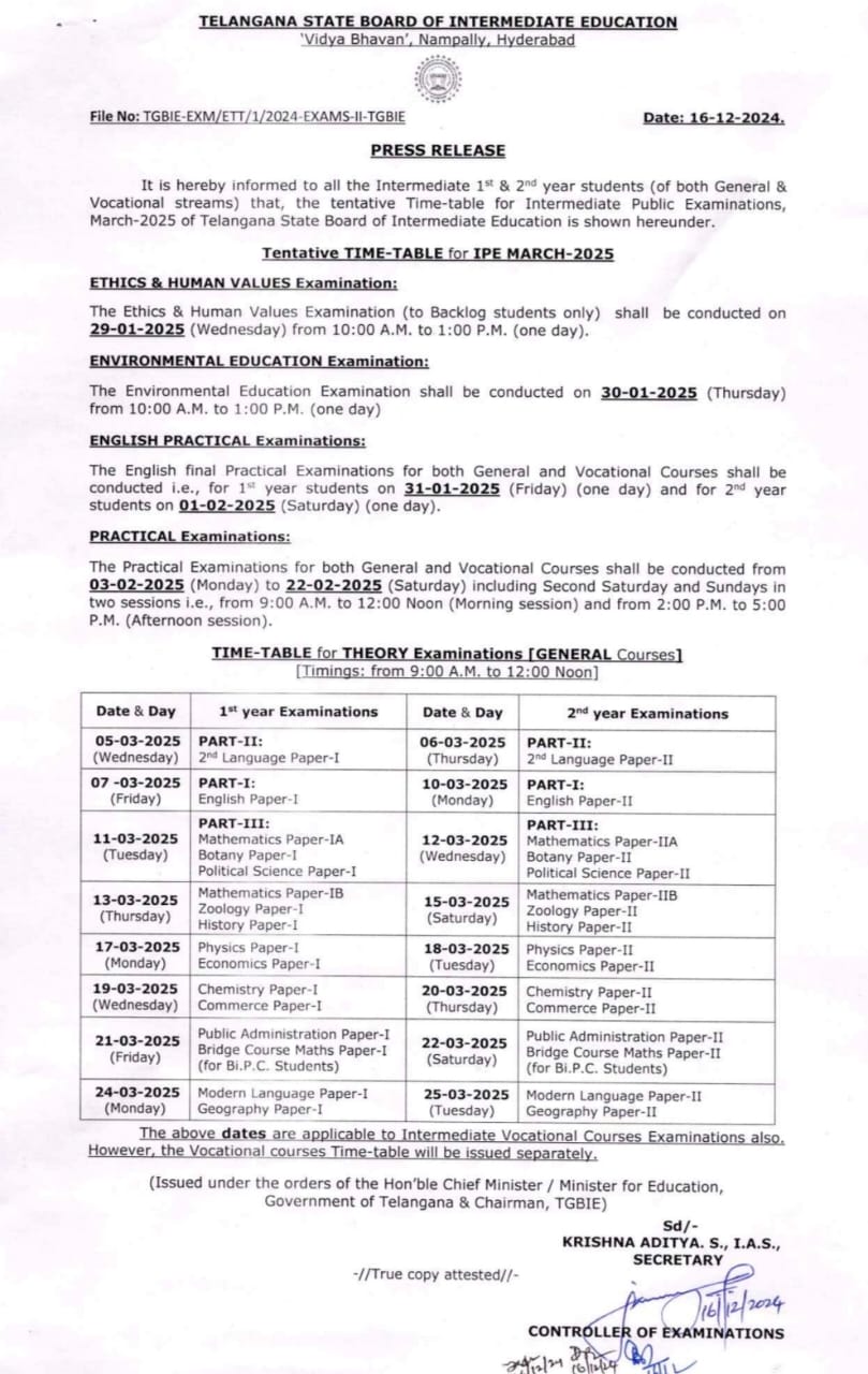 tg inter time table 2025