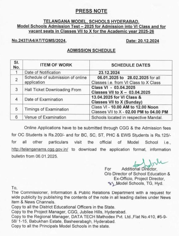 tg model school admission